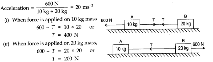 NCERT Solutions for Class 11 Physics Chapter 5 Laws of Motion Q15