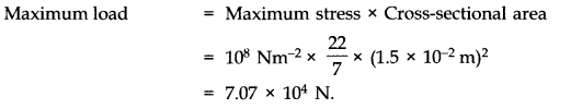 NCERT Solutions for Class 11 Physics Chapter 9 Mechanical Properties of Solids Q9