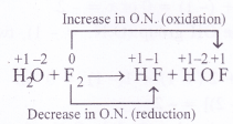 NCERT Solutions for Class 11 Chemistry Chapter 8 Redox Reactions 6