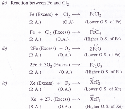 NCERT Solutions for Class 11 Chemistry Chapter 8 Redox Reactions 15