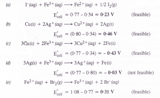 NCERT Solutions for Class 11 Chemistry Chapter 8 Redox Reactions 40