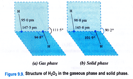 NCERT Solutions for Class 11 Chemistry Chapter 9 Hydrogen 14