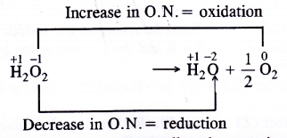 NCERT Solutions for Class 11 Chemistry Chapter 9 Hydrogen 19