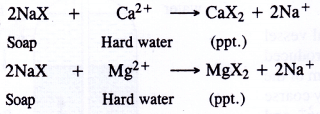 NCERT Solutions for Class 11 Chemistry Chapter 9 Hydrogen 22