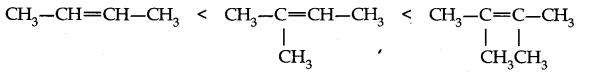 NCERT Solutions for Class 11th Chemistry Chapter 12 Organic Chemistry Some Basic Principles and Techniques LAQ Q1