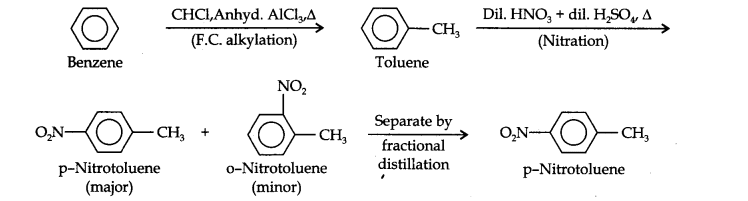 NCERT Solutions for Class 11 Chemistry Chapter 13 Hydrocarbons Q13.2