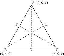 2 ncert solutions for class 11 maths chapter 12 introduction to three dimensional geometry