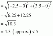 30 ncert solutions for class 11 maths chapter 11 conic sections