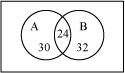 ncert solutions for class 11 maths chapter 16 probability
